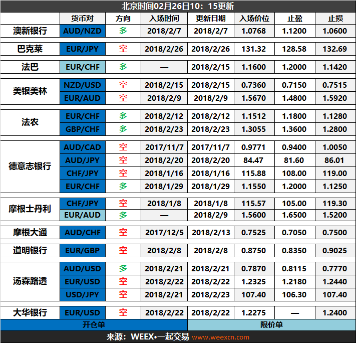 外汇资本金的使用范围_浩悦资本 业务模式_资本项目外汇业务申请表怎么填