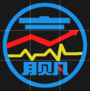 众赢期市
