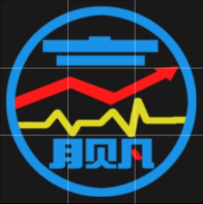 众赢期市的交易分析专栏 跟单网gendan5 Com